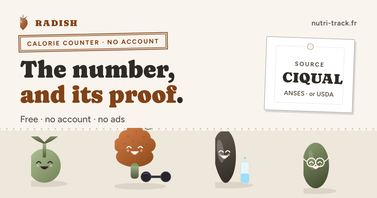 Radish sharing image (English), 1200 × 630 pixels.