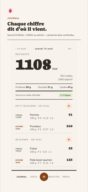 Capture d'écran du journal Radish : les calories restantes en gros, puis chaque aliment du petit-déjeuner et du déjeuner avec sa source — CIQUAL et son code, ou ESTIMÉE — à côté du nombre de calories.